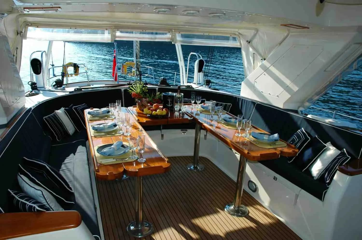 Dubai yacht-best time to visit dubai cruise and city view